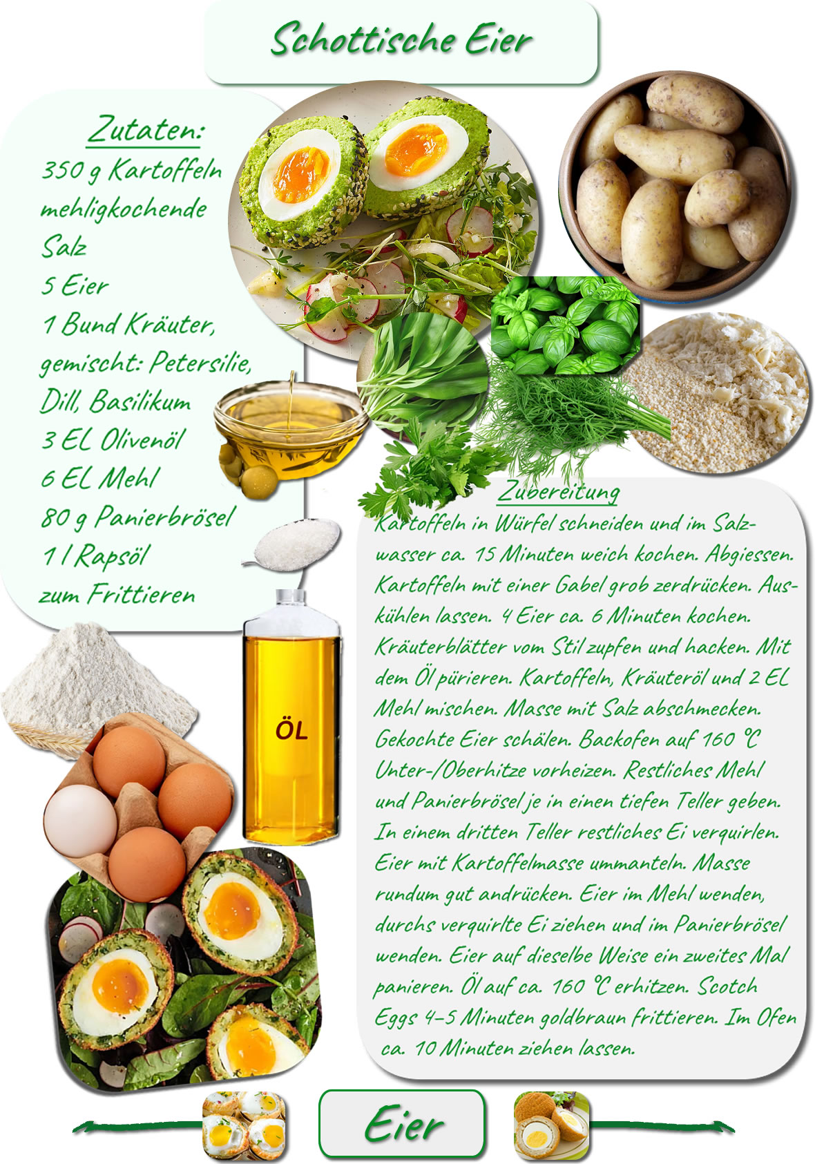 Schottische Eier, vegetarisch