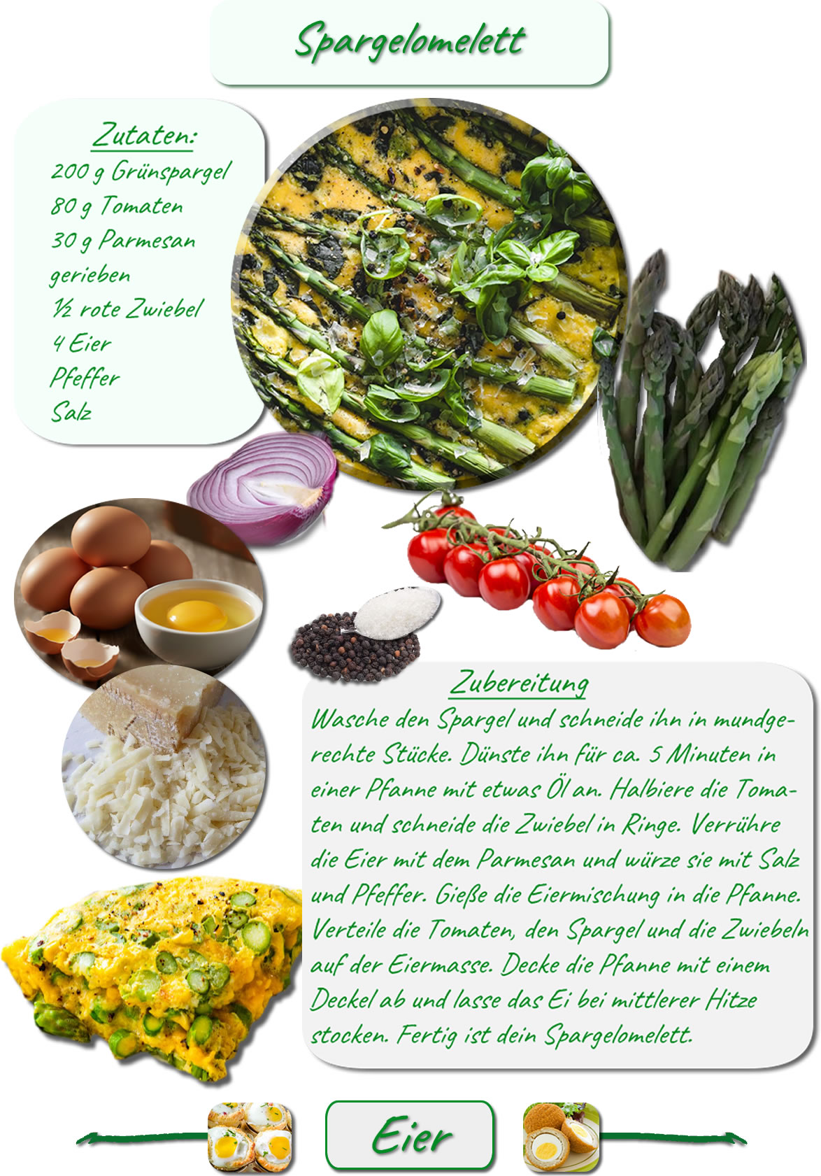 Spargelomelett