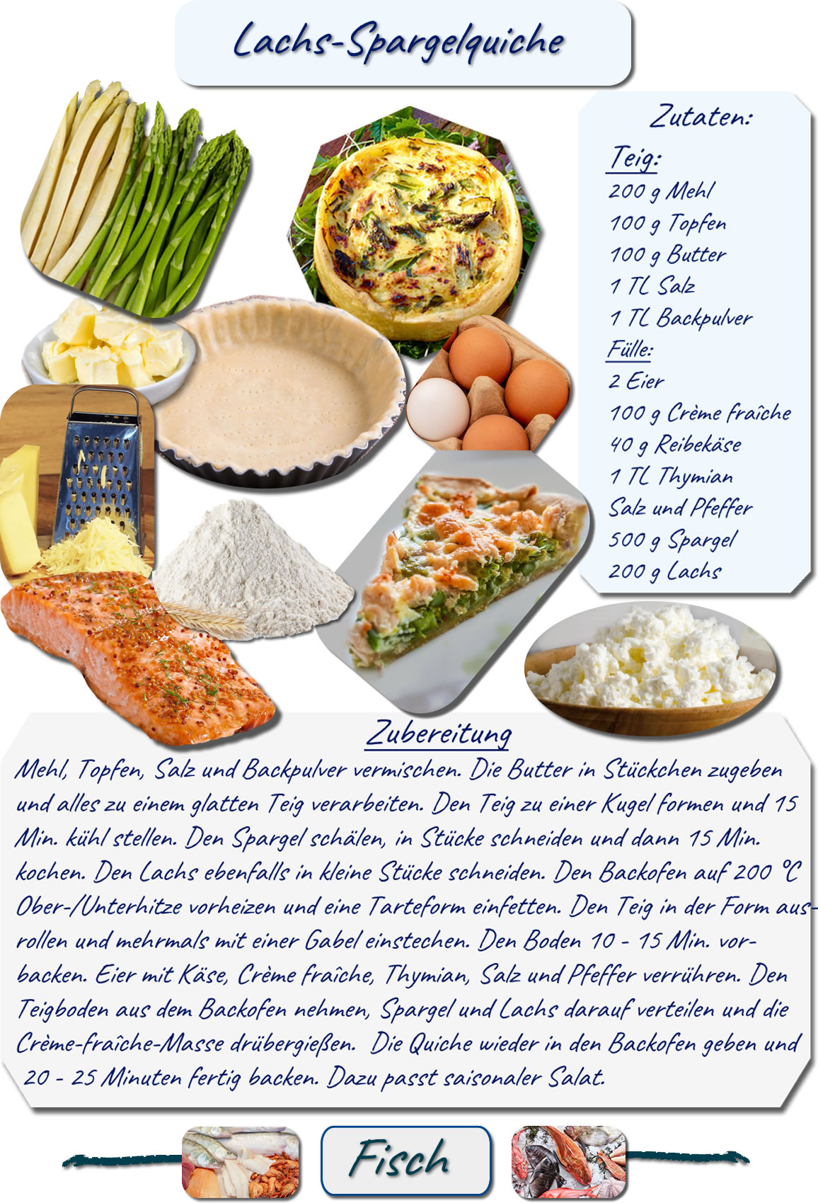 Lachs-Spargel-Quiche