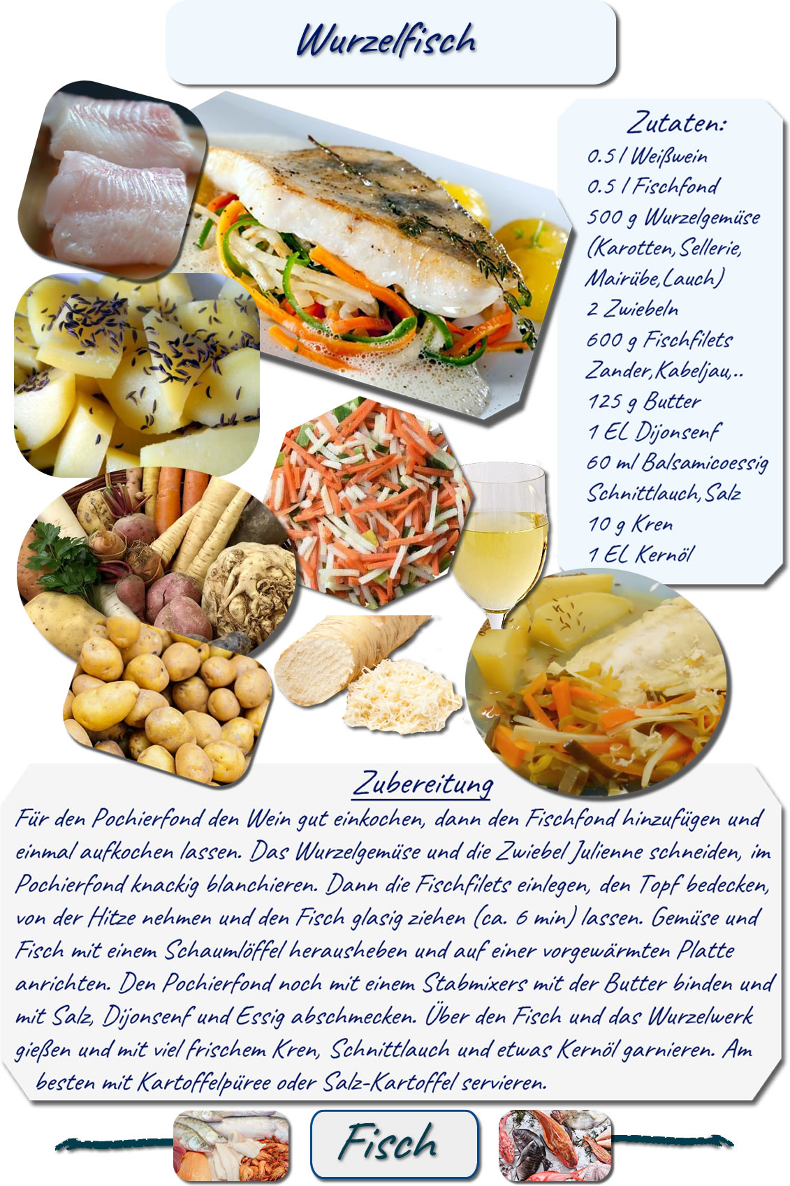 Steirischer Wurzelfisch