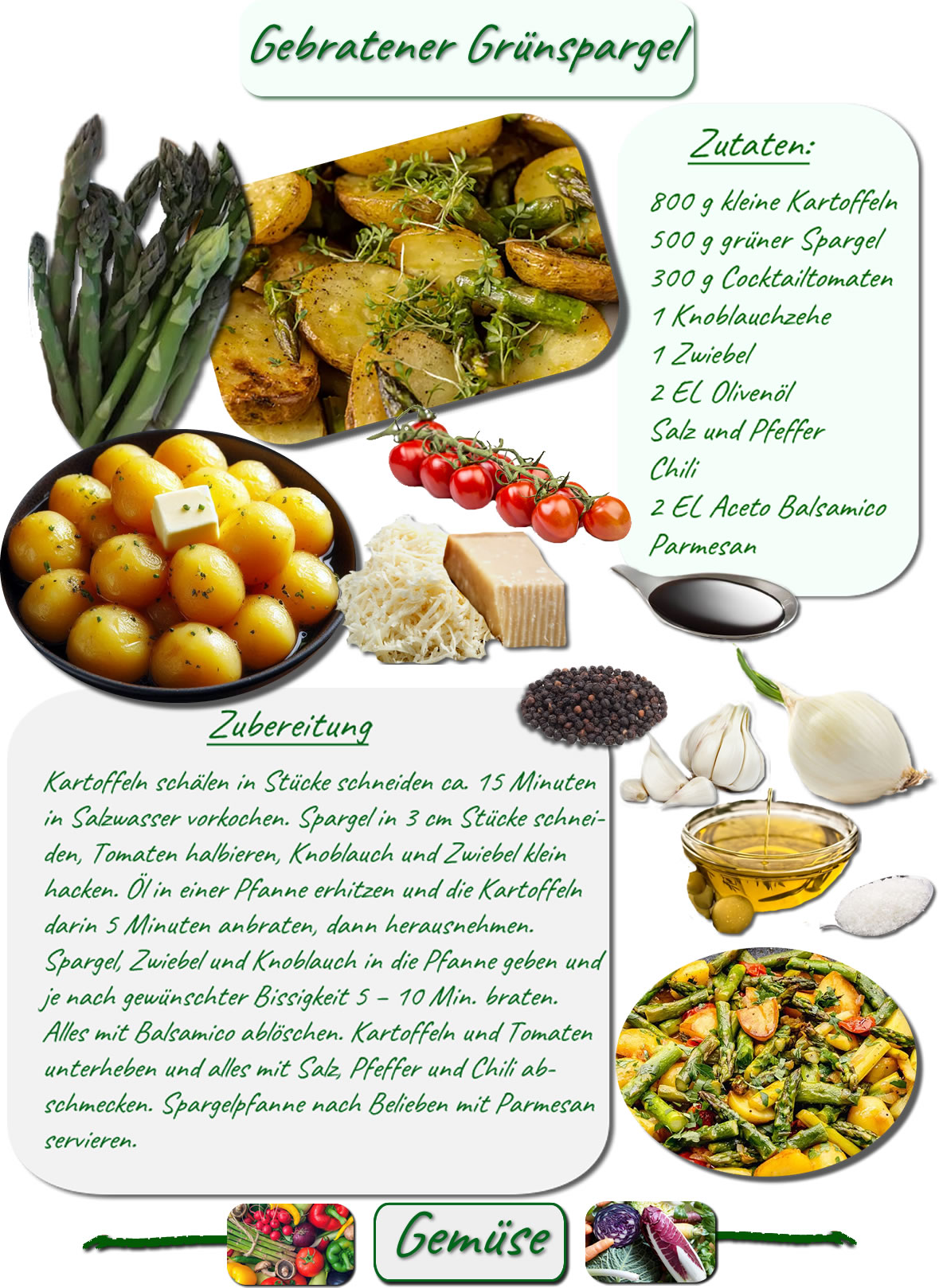 Gebratener Grünspargel 