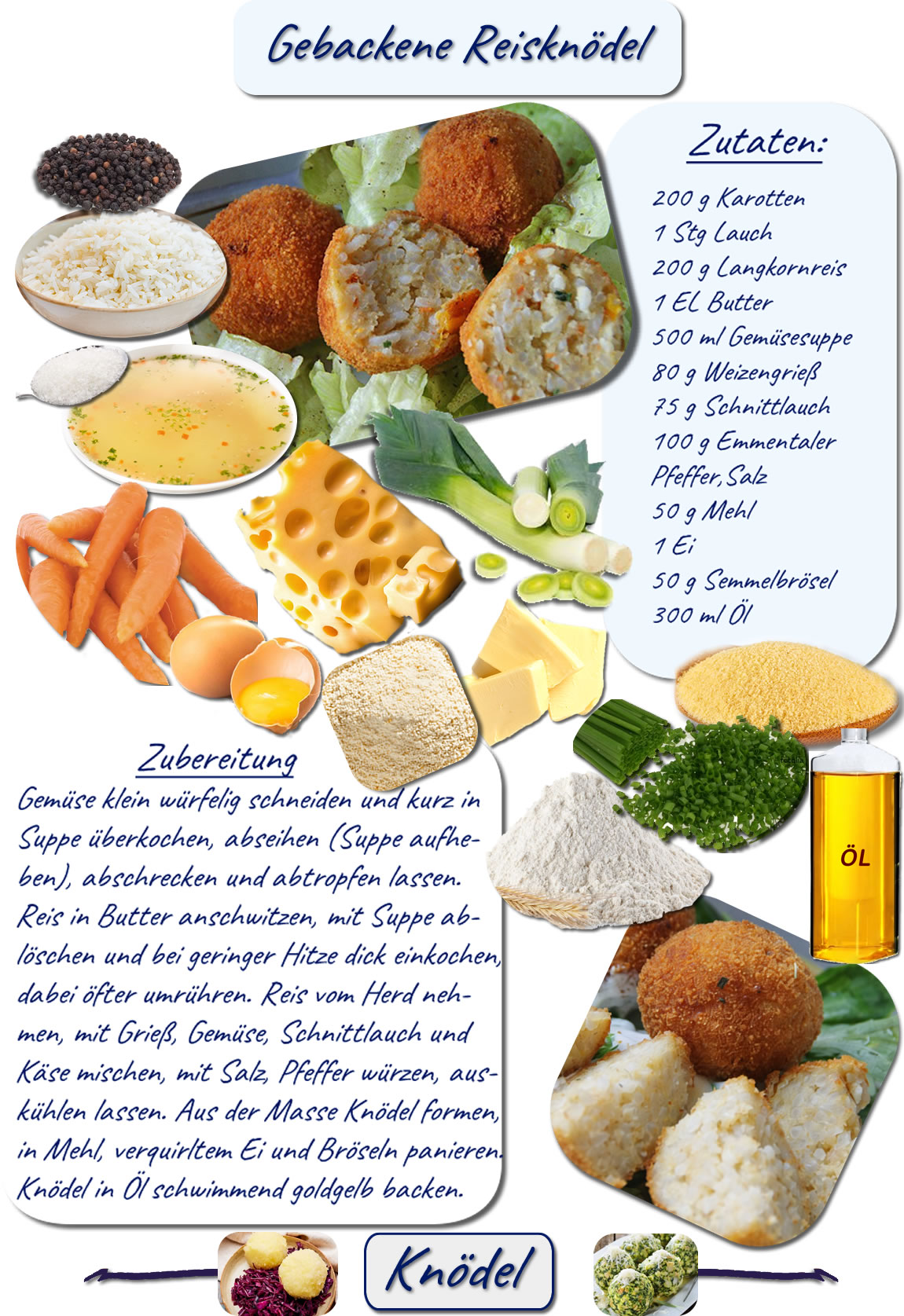 Gebackene Reisknödel