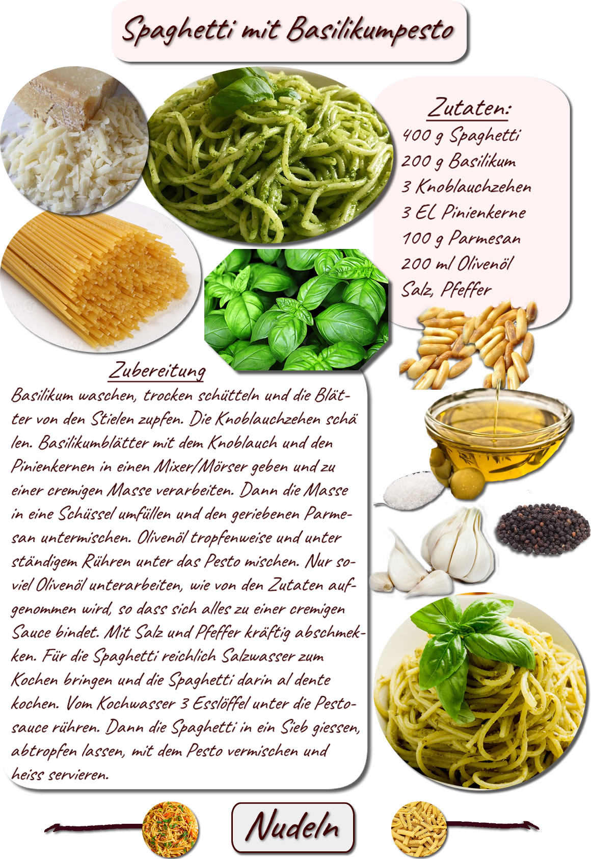 Spaghetti mit Basilikumpesto