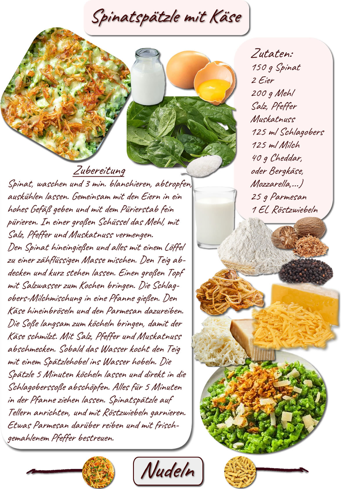 Spinatspätzle mit Käse