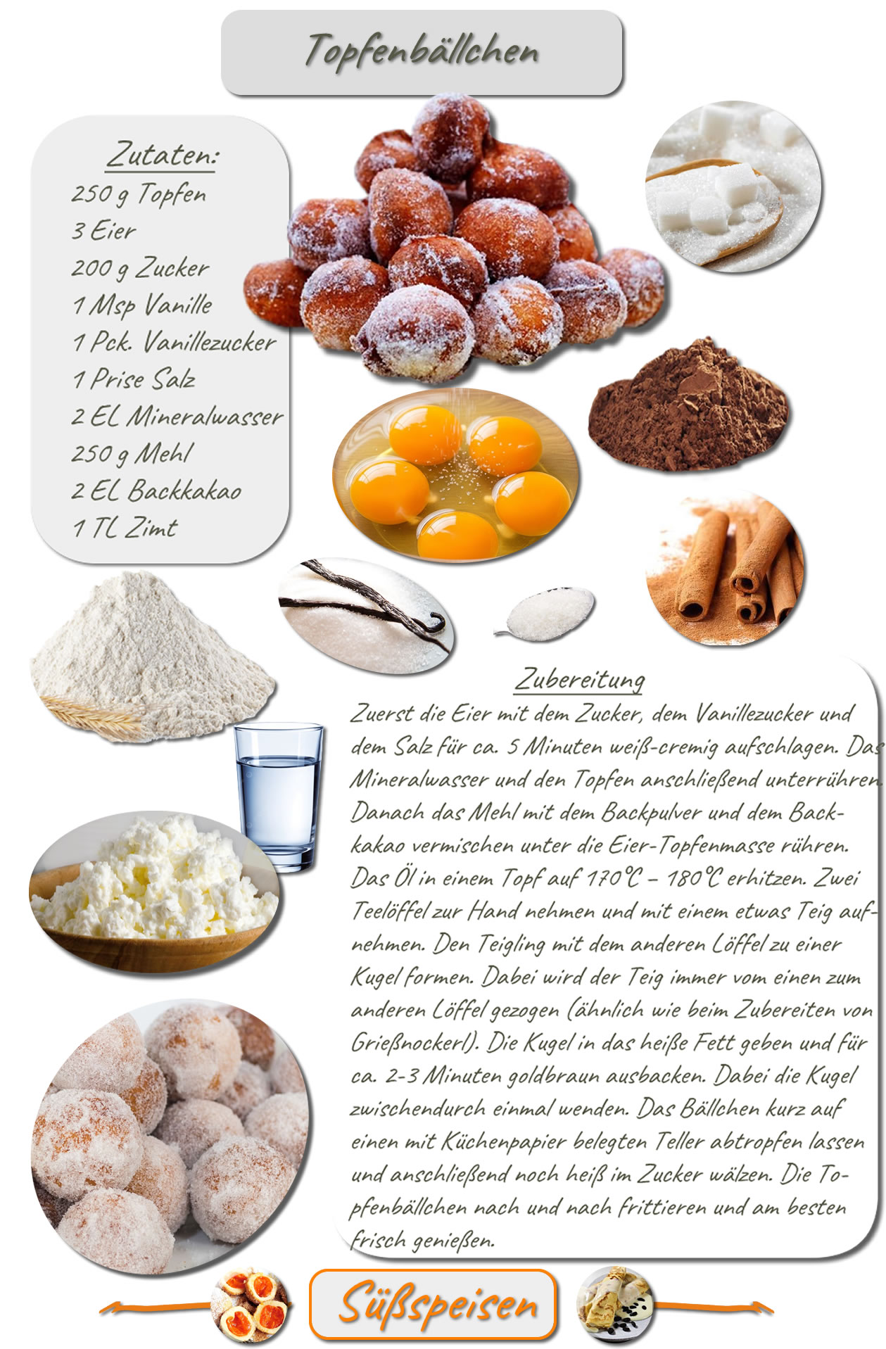 Gebackene Topfenbällchen